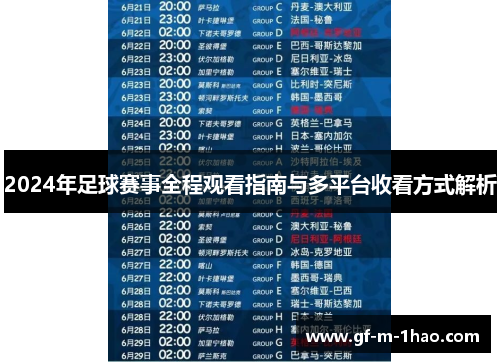 2024年足球赛事全程观看指南与多平台收看方式解析