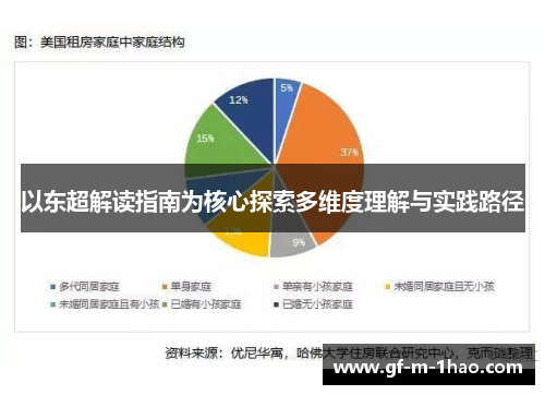 以东超解读指南为核心探索多维度理解与实践路径