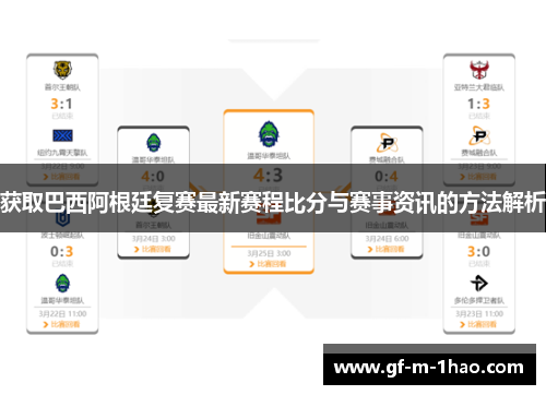 获取巴西阿根廷复赛最新赛程比分与赛事资讯的方法解析