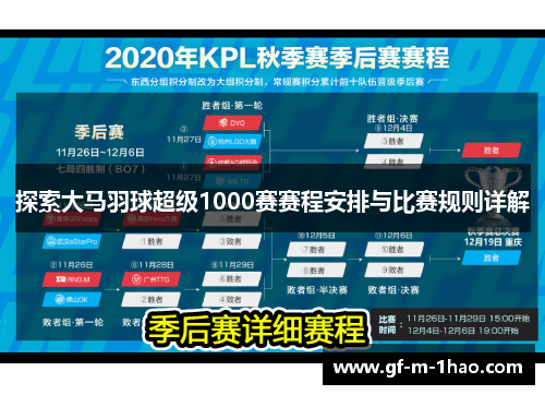 探索大马羽球超级1000赛赛程安排与比赛规则详解