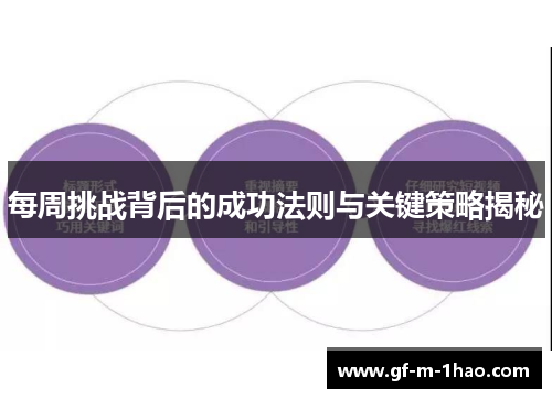 每周挑战背后的成功法则与关键策略揭秘 每周挑战背后的成功法则与关键策略揭秘