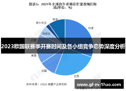 2023欧国联赛季开赛时间及各小组竞争态势深度分析 2023欧国联赛季开赛时间及各小组竞争态势深度分析