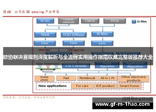 欧协联决赛规则深度解析与全流程实用操作指南权威完整版推荐大全