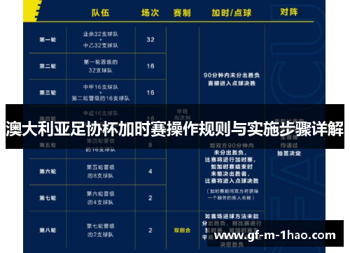 澳大利亚足协杯加时赛操作规则与实施步骤详解 澳大利亚足协杯加时赛操作规则与实施步骤详解