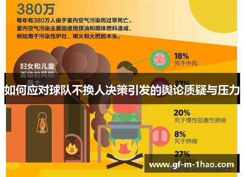 如何应对球队不换人决策引发的舆论质疑与压力