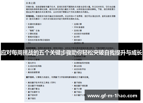 应对每周挑战的五个关键步骤助你轻松突破自我提升与成长 应对每周挑战的五个关键步骤助你轻松突破自我提升与成长