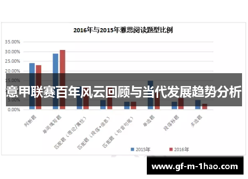 意甲联赛百年风云回顾与当代发展趋势分析 意甲联赛百年风云回顾与当代发展趋势分析