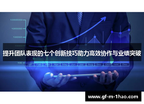 提升团队表现的七个创新技巧助力高效协作与业绩突破