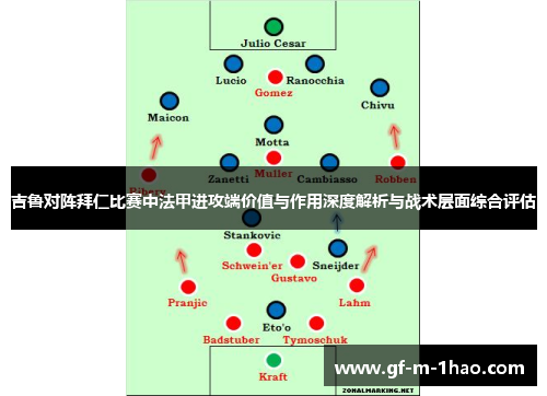 吉鲁对阵拜仁比赛中法甲进攻端价值与作用深度解析与战术层面综合评估