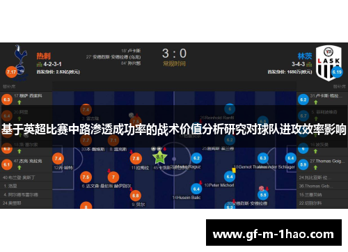 基于英超比赛中路渗透成功率的战术价值分析研究对球队进攻效率影响