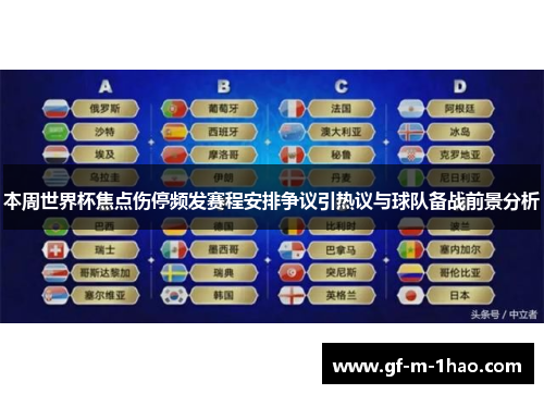 本周世界杯焦点伤停频发赛程安排争议引热议与球队备战前景分析