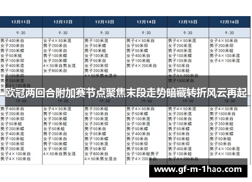欧冠两回合附加赛节点聚焦末段走势暗藏转折风云再起