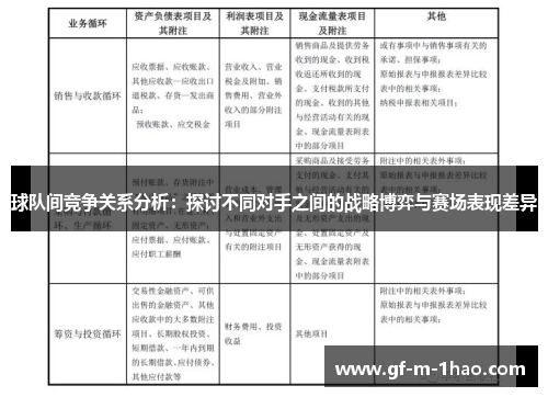球队间竞争关系分析：探讨不同对手之间的战略博弈与赛场表现差异