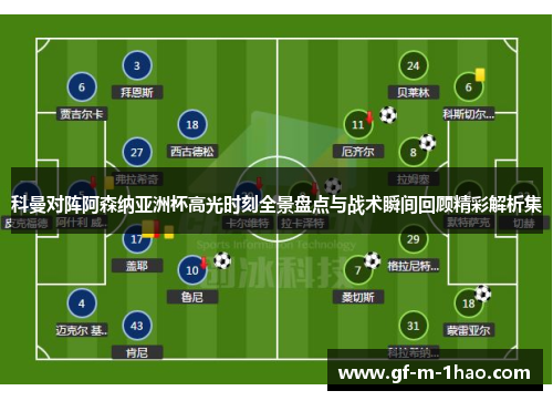 科曼对阵阿森纳亚洲杯高光时刻全景盘点与战术瞬间回顾精彩解析集