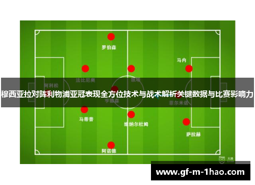 穆西亚拉对阵利物浦亚冠表现全方位技术与战术解析关键数据与比赛影响力