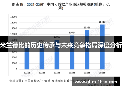 米兰德比的历史传承与未来竞争格局深度分析