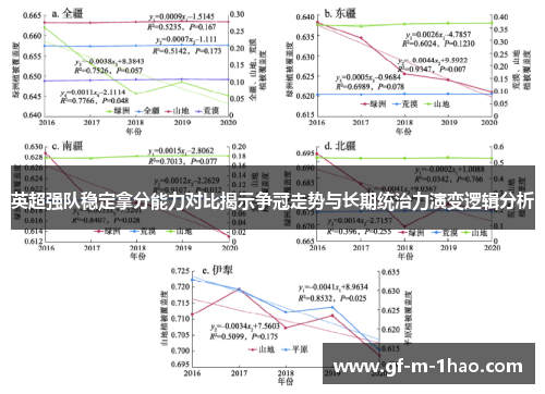 英超强队稳定拿分能力对比揭示争冠走势与长期统治力演变逻辑分析