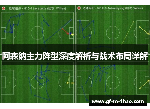 阿森纳主力阵型深度解析与战术布局详解 阿森纳主力阵型深度解析与战术布局详解